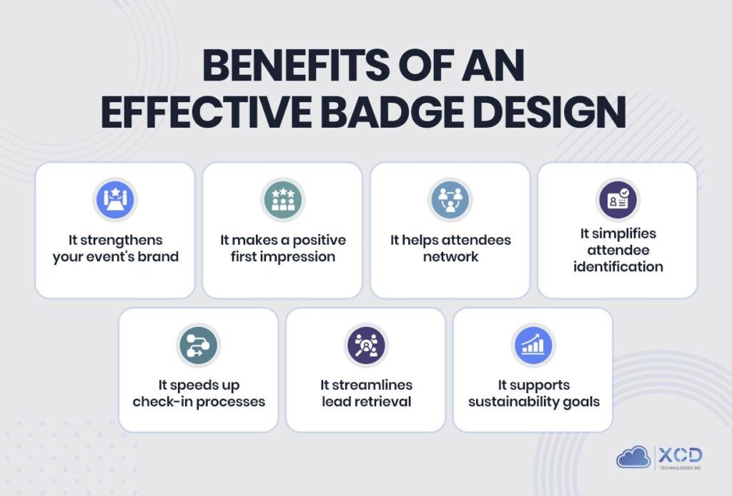 Benefits of an effective badge design infographic, featuring seven points with icons: strengthens your event's brand, makes a positive first impression, helps attendees network, simplifies attendee identification, speeds up check-in processes, streamlines lead retrieval, and supports sustainability goals.