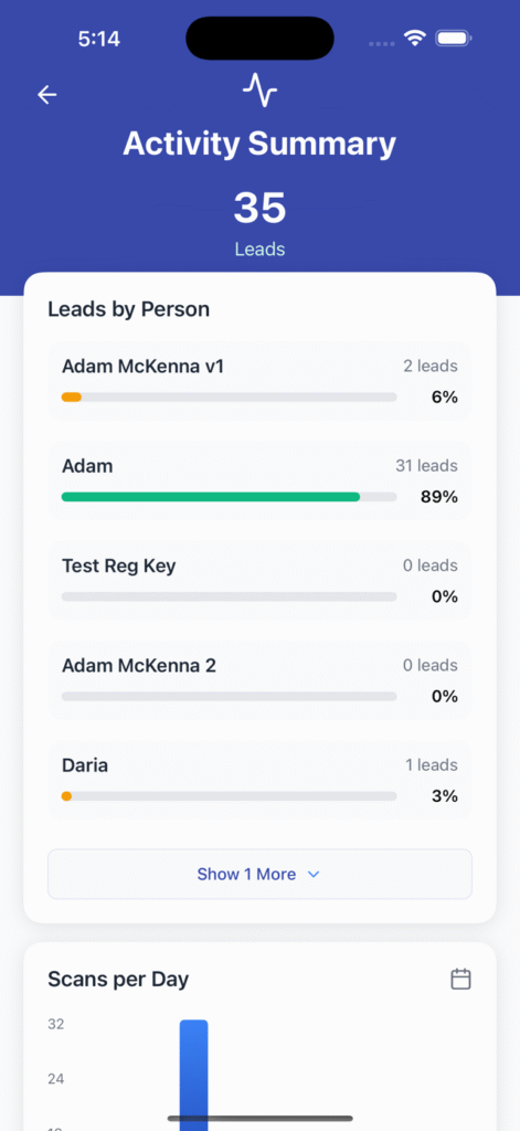 LeadR App - 2025 Feature Updates 
