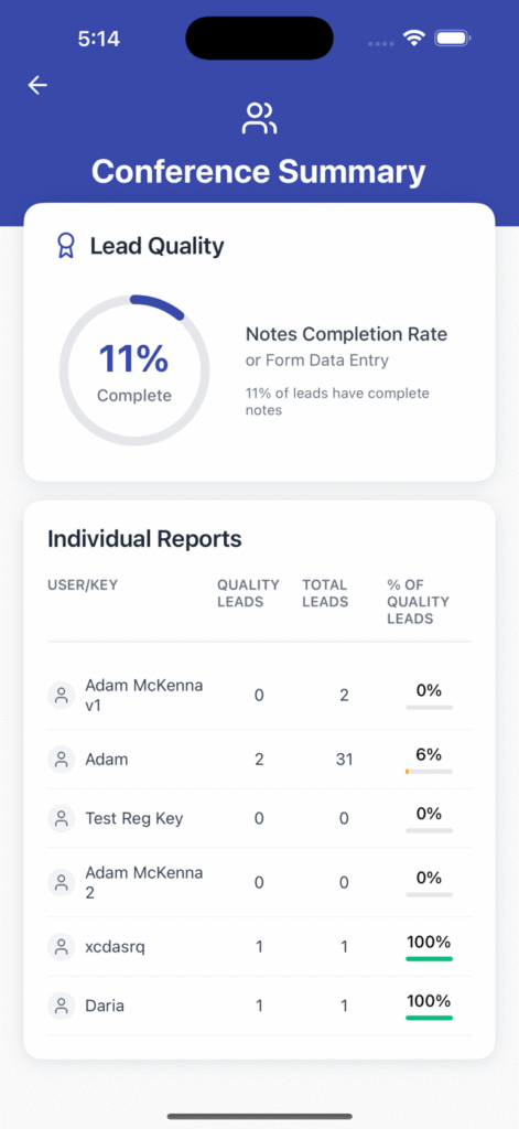 LeadR App - 2025 Feature Updates 